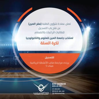 Joining the AAU Basketball Leagues 