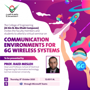 COMMUNICATION ENVIRONMENTS FOR 6G WIRELESS SYSTEMS