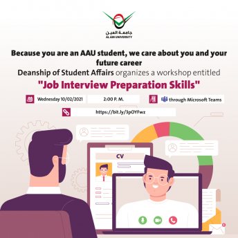 Job Interview Preparation Skills 