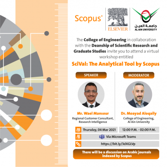 SciVal The Analytical Tool by Scopus
